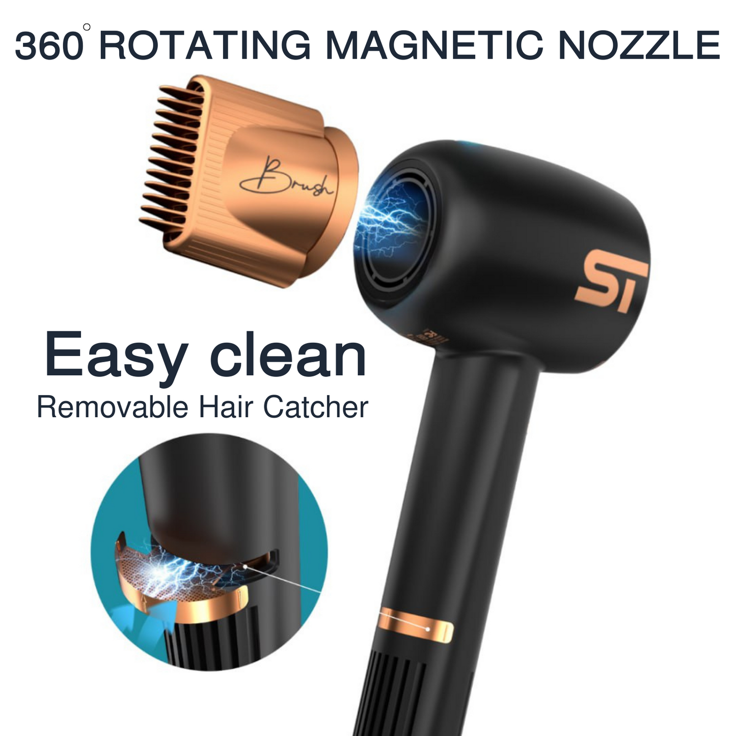 Supreme Tools Hair Dryer kit